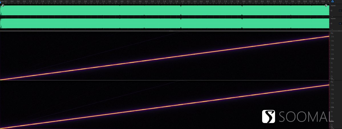 艾巴索ibassodc01,艾巴索ibasso评测