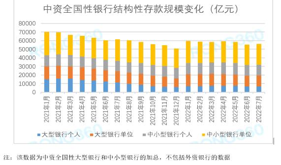 保本增值的产品有哪些,保本型结构性存款保本吗