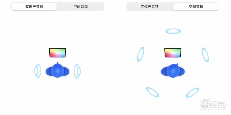 鑻规灉浠婄鏂板搧,鑻规灉浠婄鏂板搧iphone