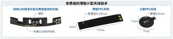 上海安诺费永亿电子做什么的,上海安诺费永亿怎么样