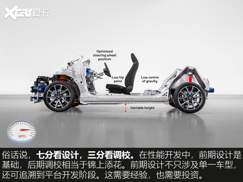 汽车的动态加速主要看什么,汽车的平稳性好不好主要看什么