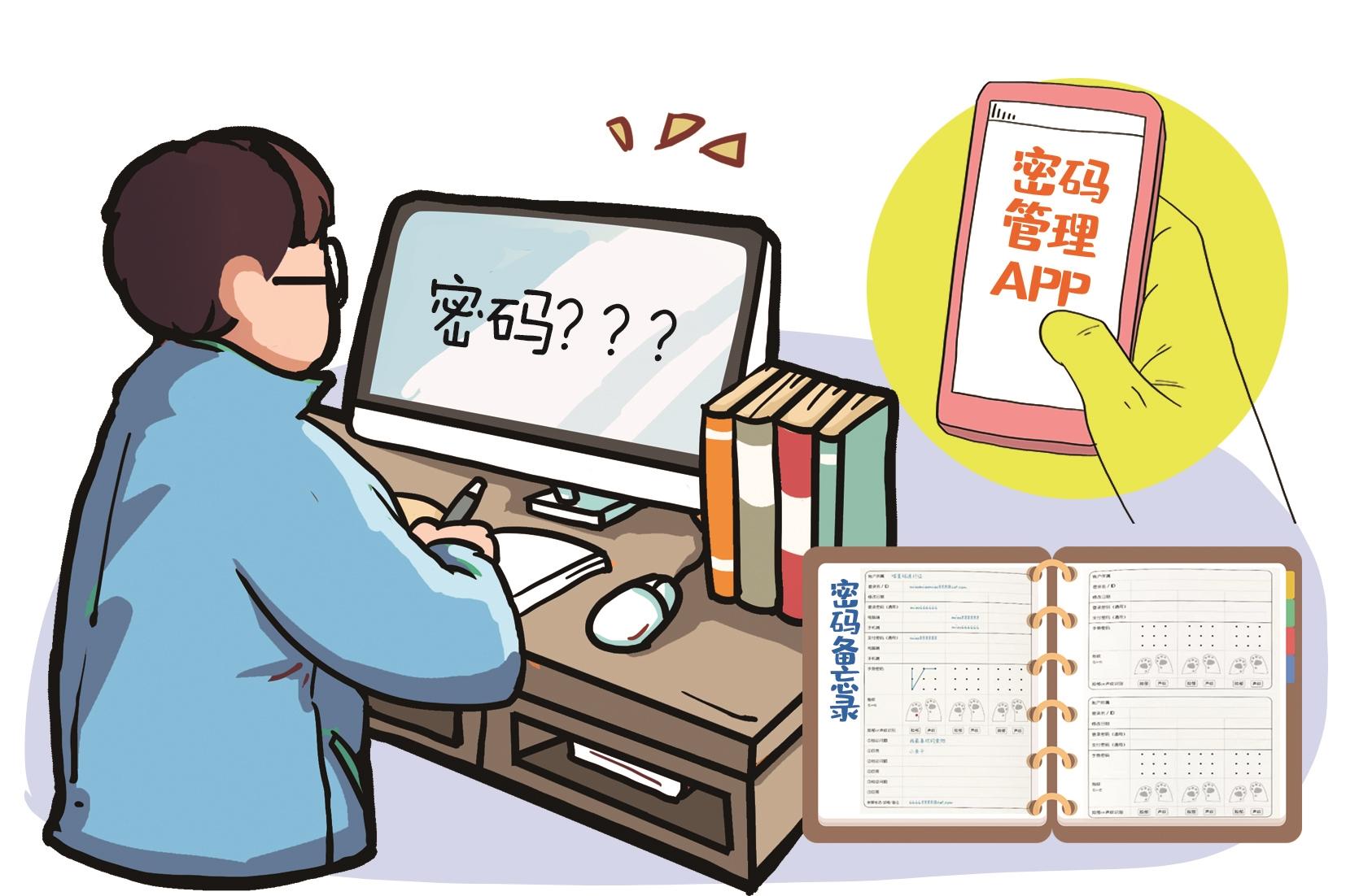 账号密码太多怎么管理app,账号密码管理工具