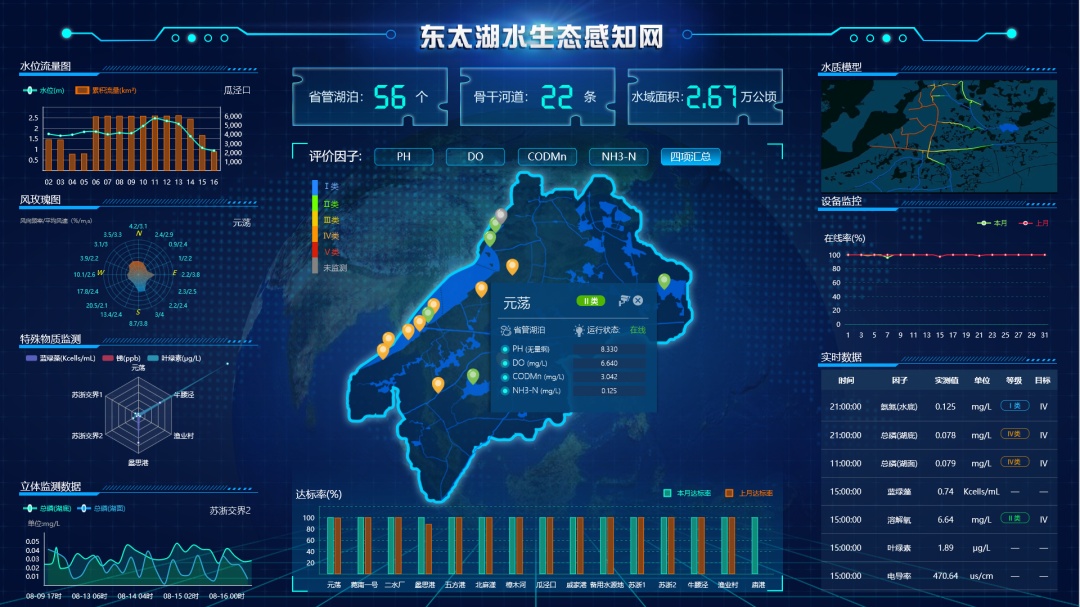这样美的吴江，从何而来？