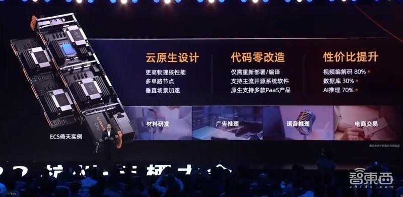 阿里新的cpu架构,阿里能自己研发cpu芯片架构吗