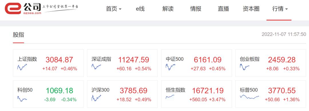 一纸“买金”公告，两千亿矿业龙头一度涨停！全球都在抢购黄金，“中国大妈”又上线了