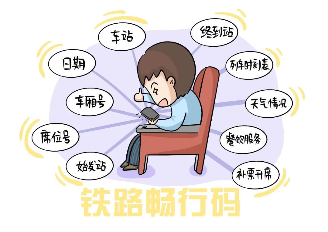 12306忘了带身份证怎么操作,现在12306坐火车还需要身份证吗