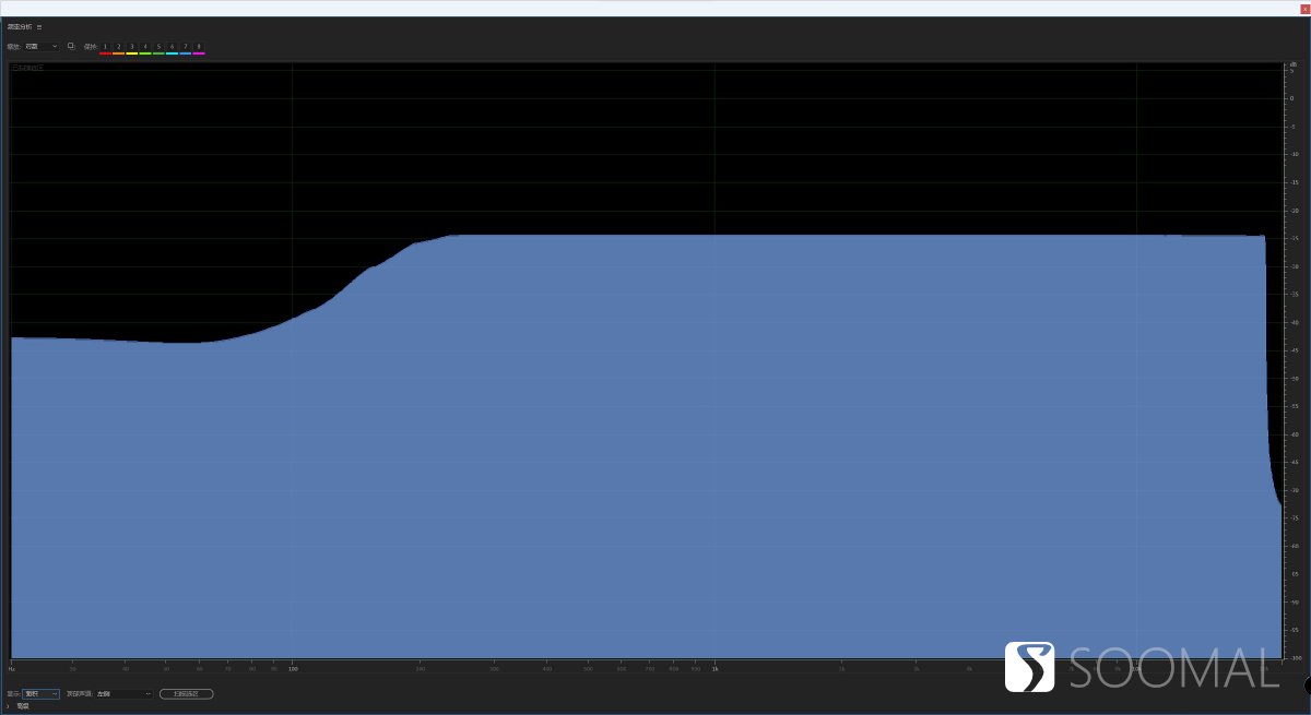 sabaja10d解码器评测,sabaja10d测评