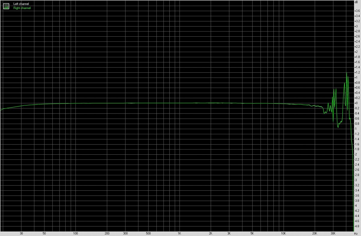 vivox90pro娴嬭瘎闊宠川,vivox90pro+闊宠川娴嬭瘎