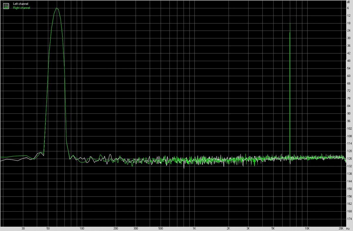 vivox90pro娴嬭瘎闊宠川,vivox90pro+闊宠川娴嬭瘎