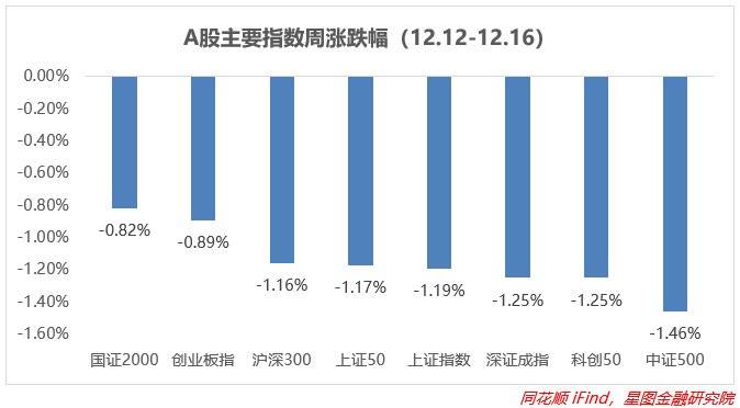 如何评价中国经济回升向好的现状,怎么促进国内经济消费
