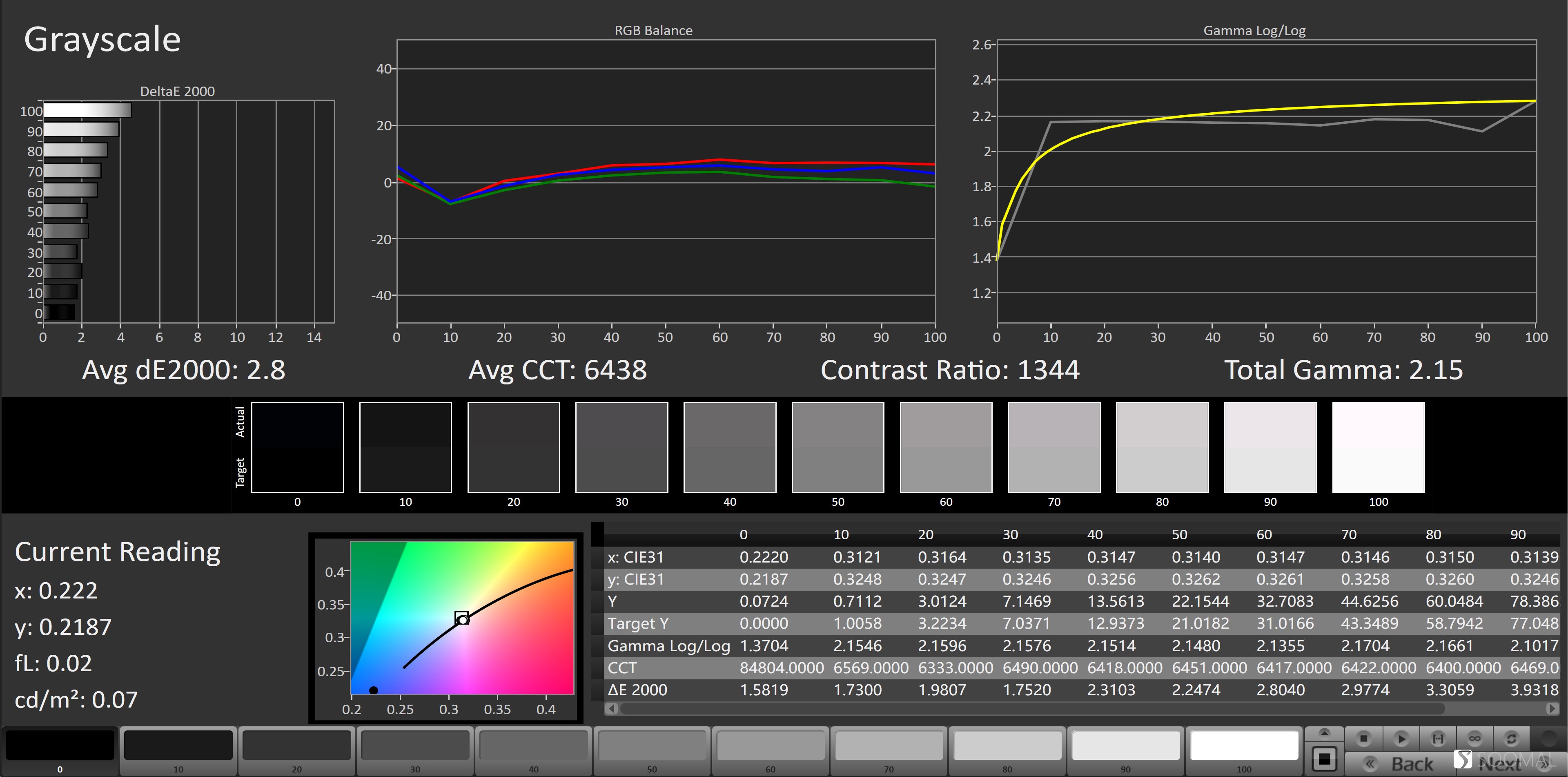 华为mate50pro对比苹果13pro,华为mate50pro流光紫屏幕是什么
