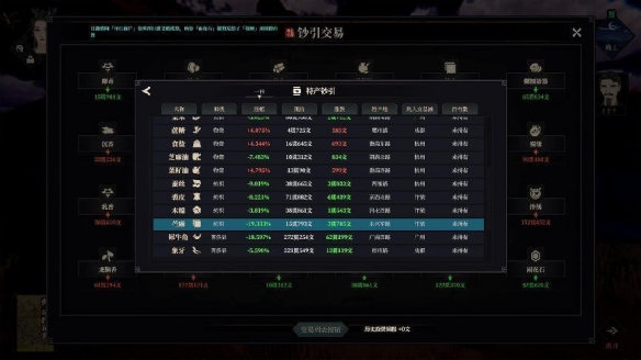 1月份适合玩什么游戏,元旦出什么游戏最好玩儿