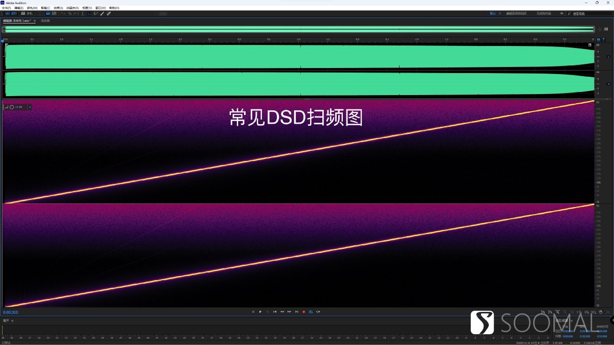 拓品TOPPINGE70VELVET外置解码器测评报告[SOOMAL]