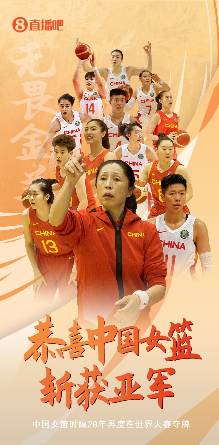 乔尔杰维奇执教中国男篮首胜回放,乔尔杰维奇男篮亚洲杯战绩