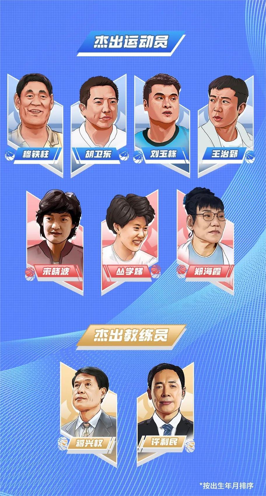 乔尔杰维奇执教中国男篮首胜回放,乔尔杰维奇男篮亚洲杯战绩