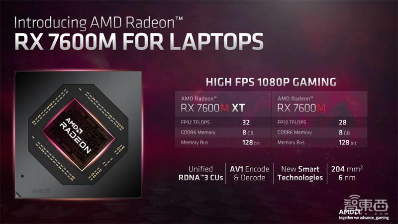 amd新的人工智能芯片,amd推出能运行更大模型的ai芯片