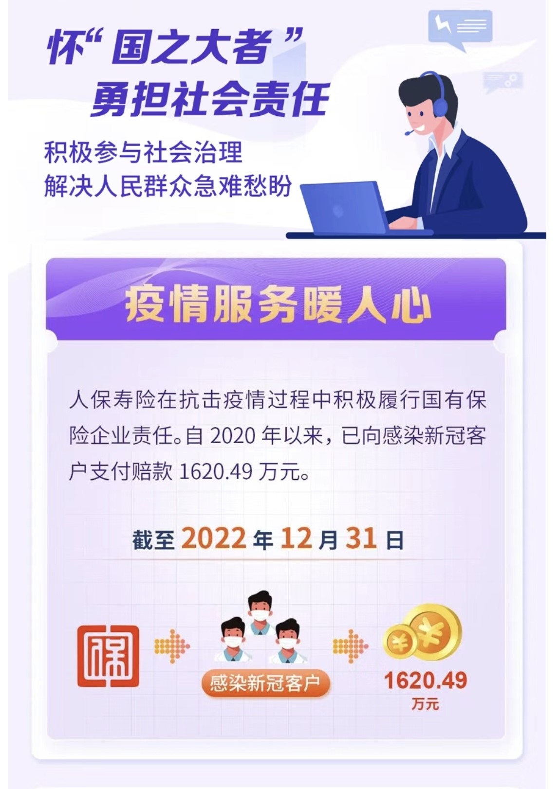 人保2022年车险保费价目表,人保财险理赔进度查询