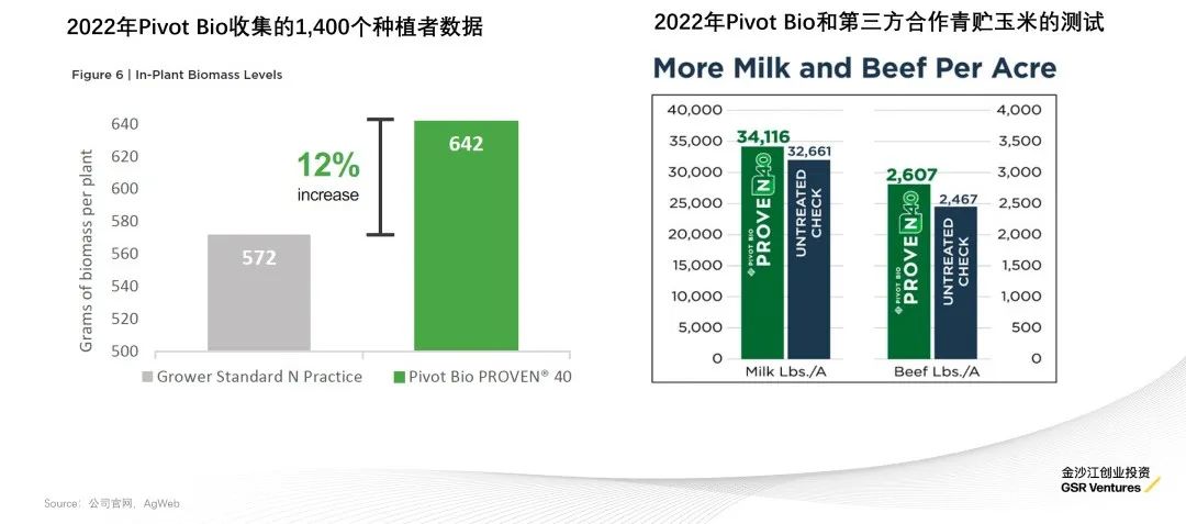 只知道ChatGPT?金沙江创投2023科技投资展望:五大趋势,19家全球创新公司巡礼