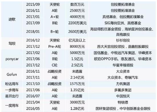 igo维权,igo维权结果