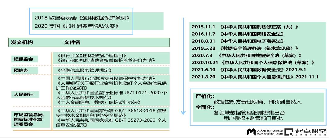WEB3.0重塑互联网行业的生产要素和生产关系