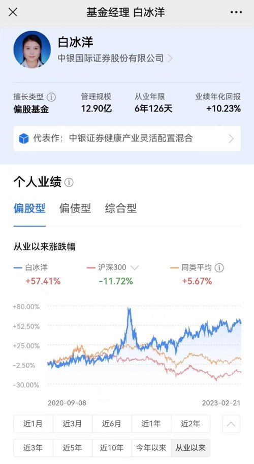 又见“清仓式”离职！知名基金经理全部卸任