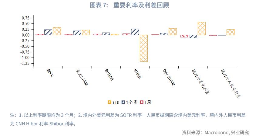 如何看待汇率暴跌,如何看待近期人民币汇率剧烈波动