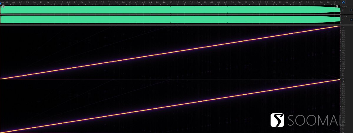 vivox90pro闊宠川璇勬祴鎶ュ憡,vivox90pro闊宠川瓒呭ソ