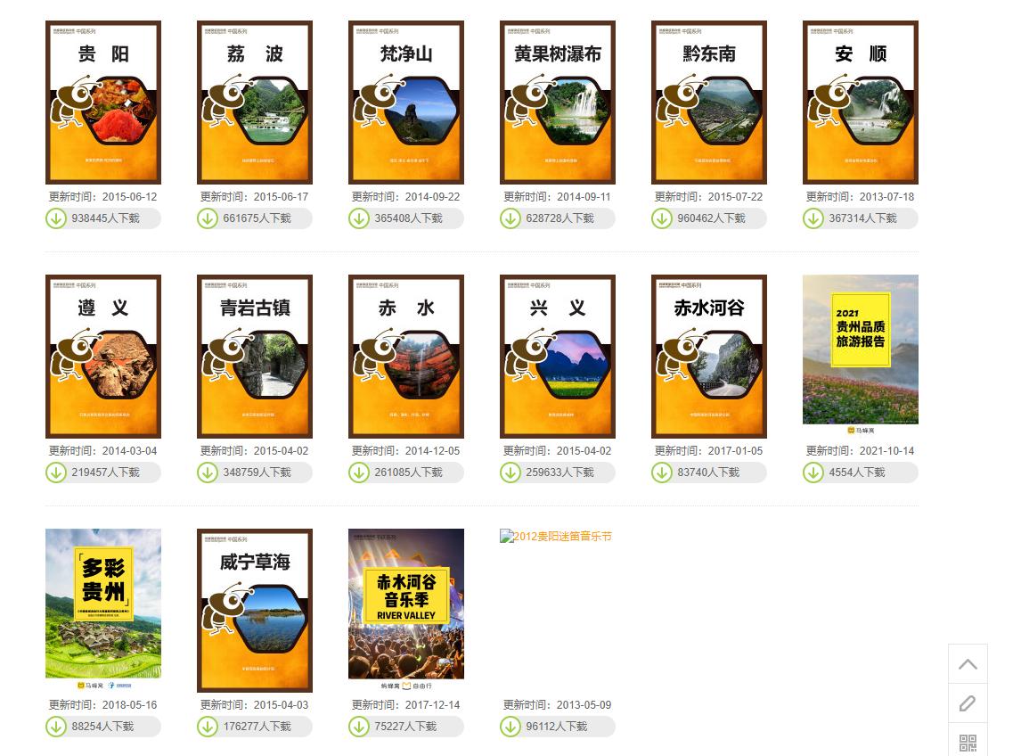 马蜂窝旅行融资,马蜂窝融资目标