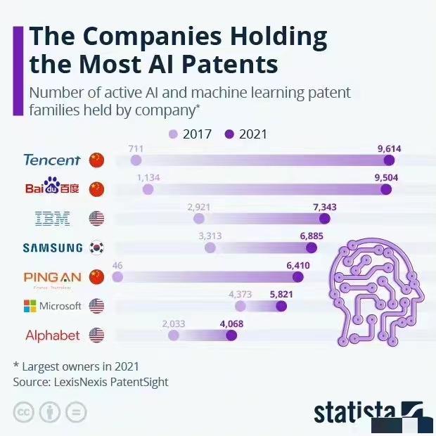 戴瑾|第四次工业革命：中国能否争得主导权？