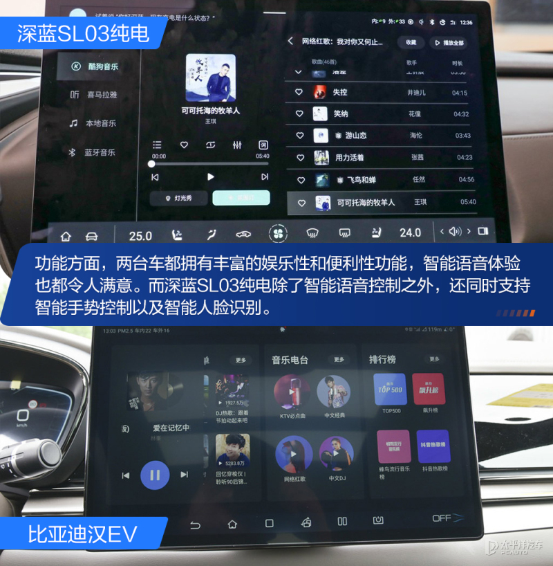 比亚迪汉ev和长安深蓝哪个好,长安深蓝sl03对比比亚迪汉ev