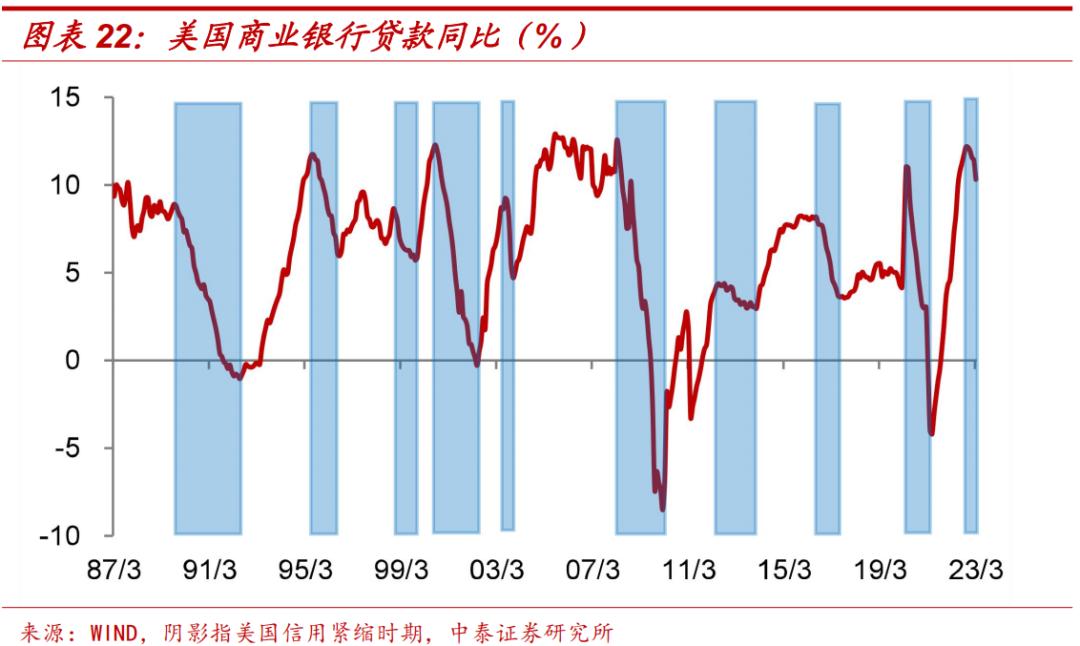 李迅雷谈中国通胀,李迅雷谈今年通胀压力不大