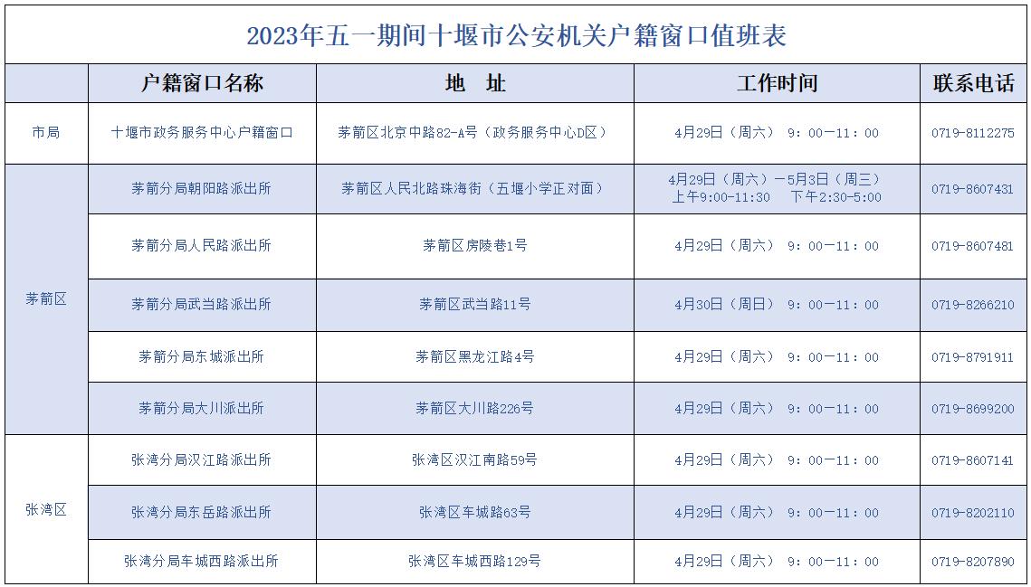 联系电话、地址公布！五一期间十堰这些户籍窗口提供服务