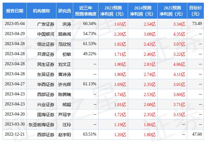 米奥会展公告,米奥会展最新资金