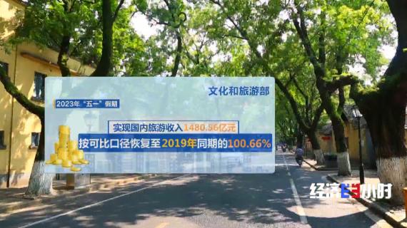 民生满意度调查问卷模板,民生实事调研问卷