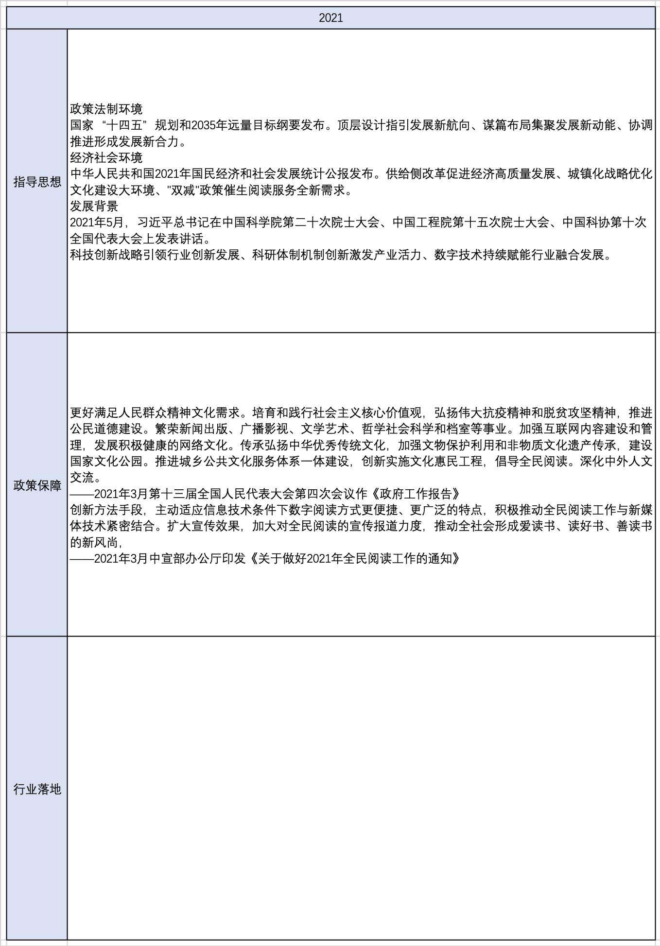 中国数字阅读市场,中国阅读现状及分析