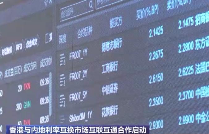 “北向互换通”今日先行开通，开市半小时成交金额超18亿元