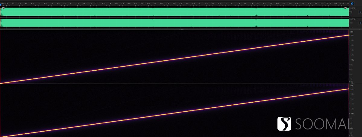 xiaomi小米13Ultra智能手机音质测评报告[SOOMAL]