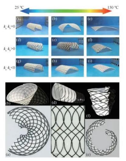 智造*局破**l联泰科技携手合作伙伴共聚第五届SAMA增材制造产业发展大会