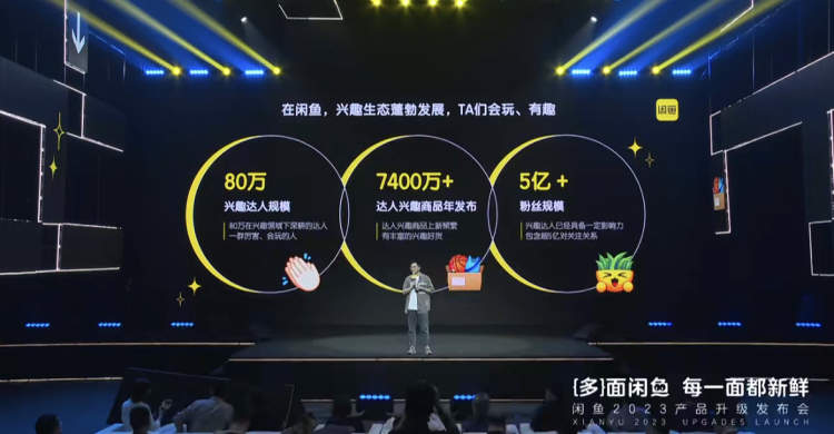 围绕“交易”和“社区”双轴发展，闲鱼发力兴趣交易社区，打造“海鲜市场”和“会玩”新产品