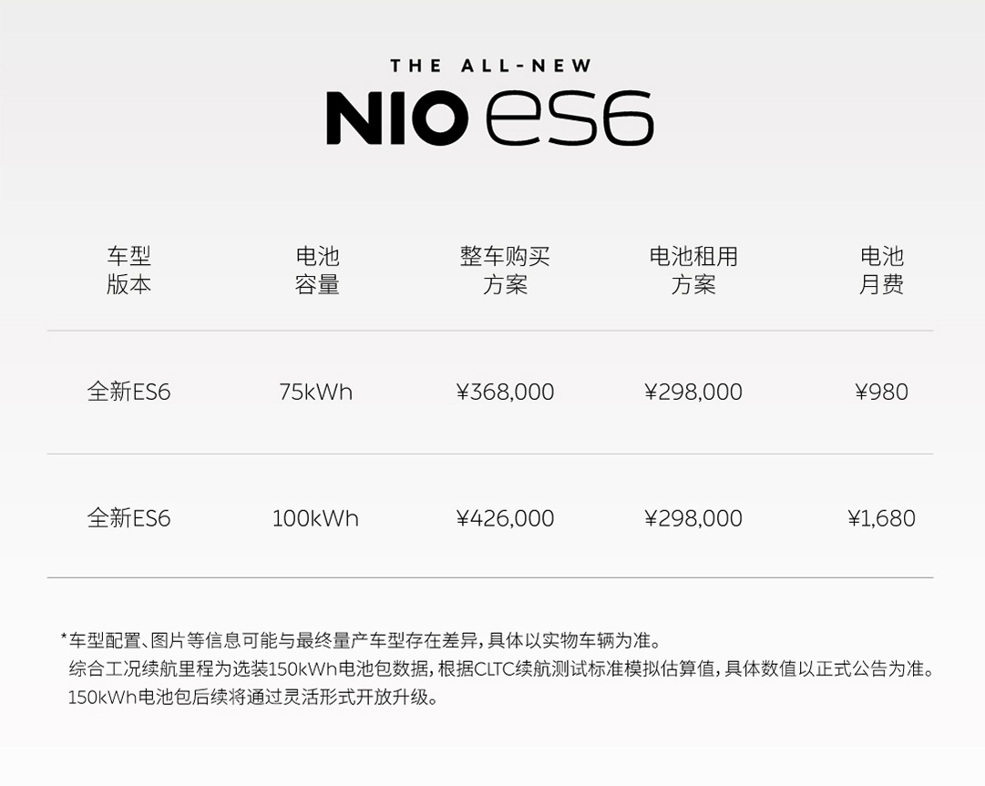 蔚来75kwh电池es7,蔚来75度电池包充电功率