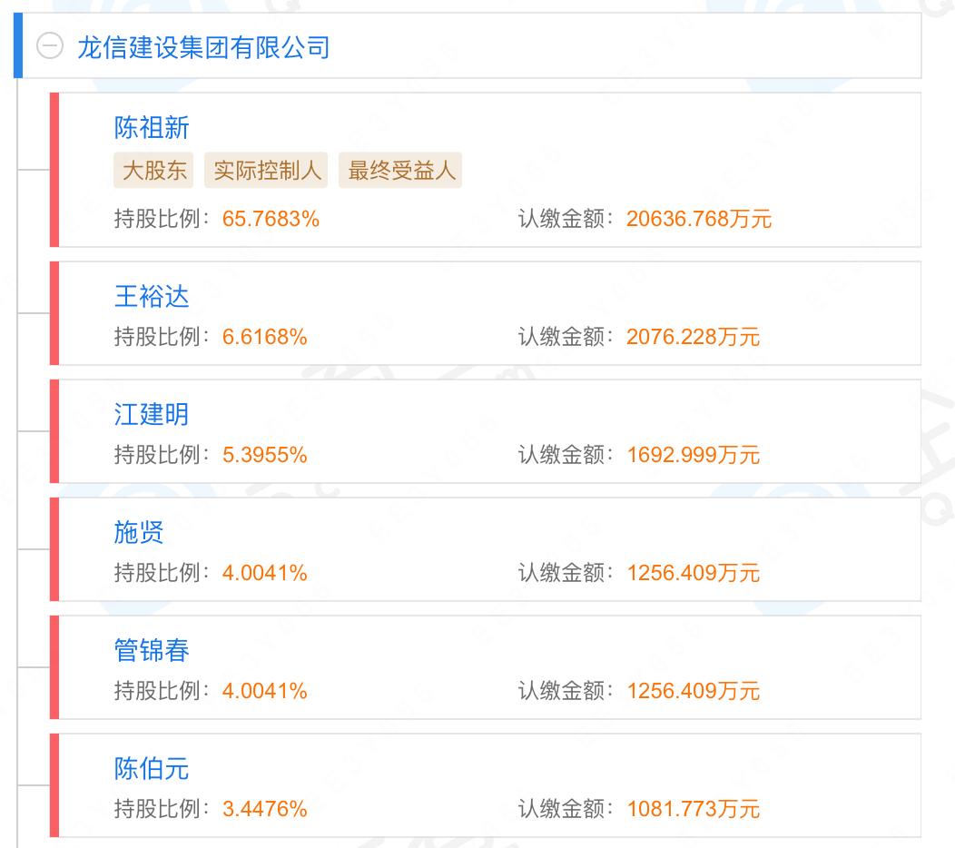 “包工头”盯上了国资物企