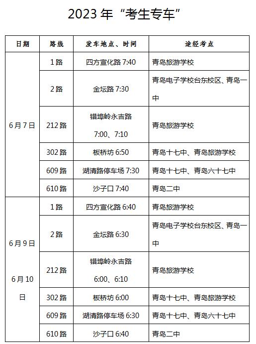 2023青岛地理升学锦囊答案,地理升学锦囊青岛专版答案2022