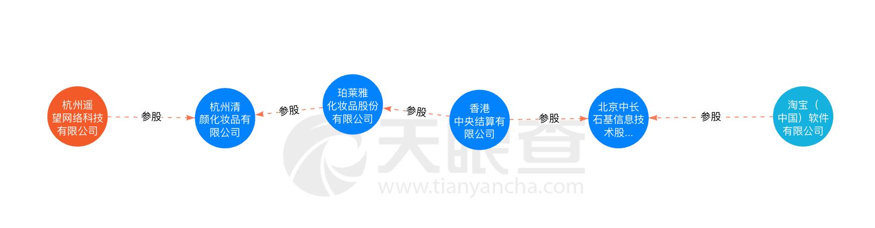 梅西直播淘宝,梅西为什么现身淘宝直播间