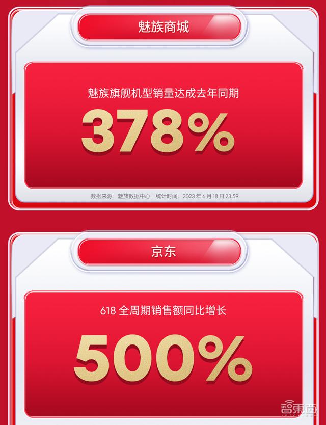 618活动小米5g手机,618目前最值得入手小米华为的手机