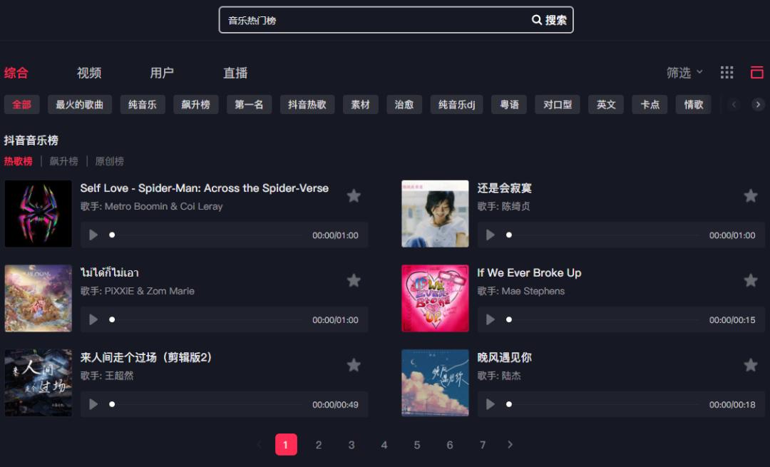 抖音图文红利还有多久,抖音带货的市场规模和发展趋势