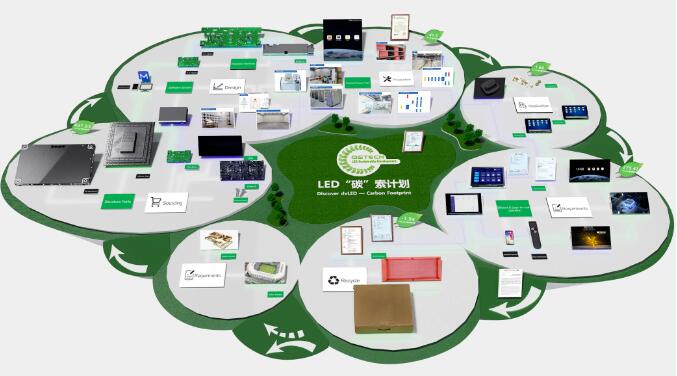 又一力作！青松LED屏助力“新世界七大奇迹之首”再升级