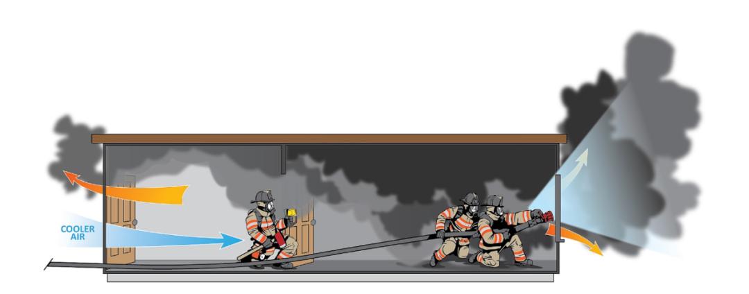 自制降温风扇真的有用吗,大风扇降温小技巧视频教程