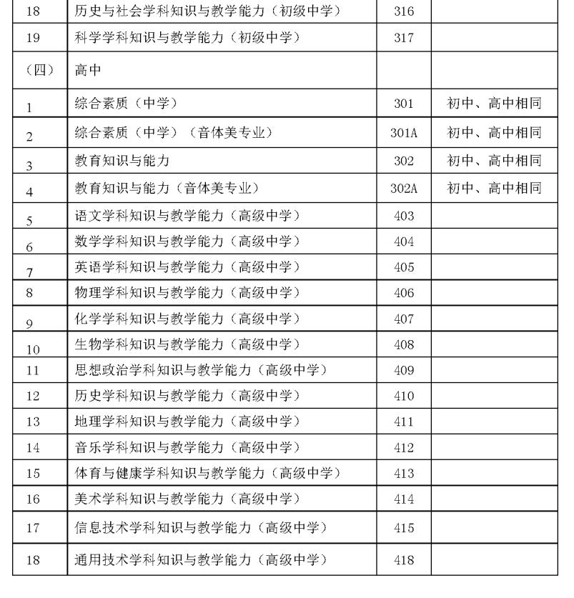 河北教师资格证2022面试考试时间,河北小学教师资格证2024考试时间