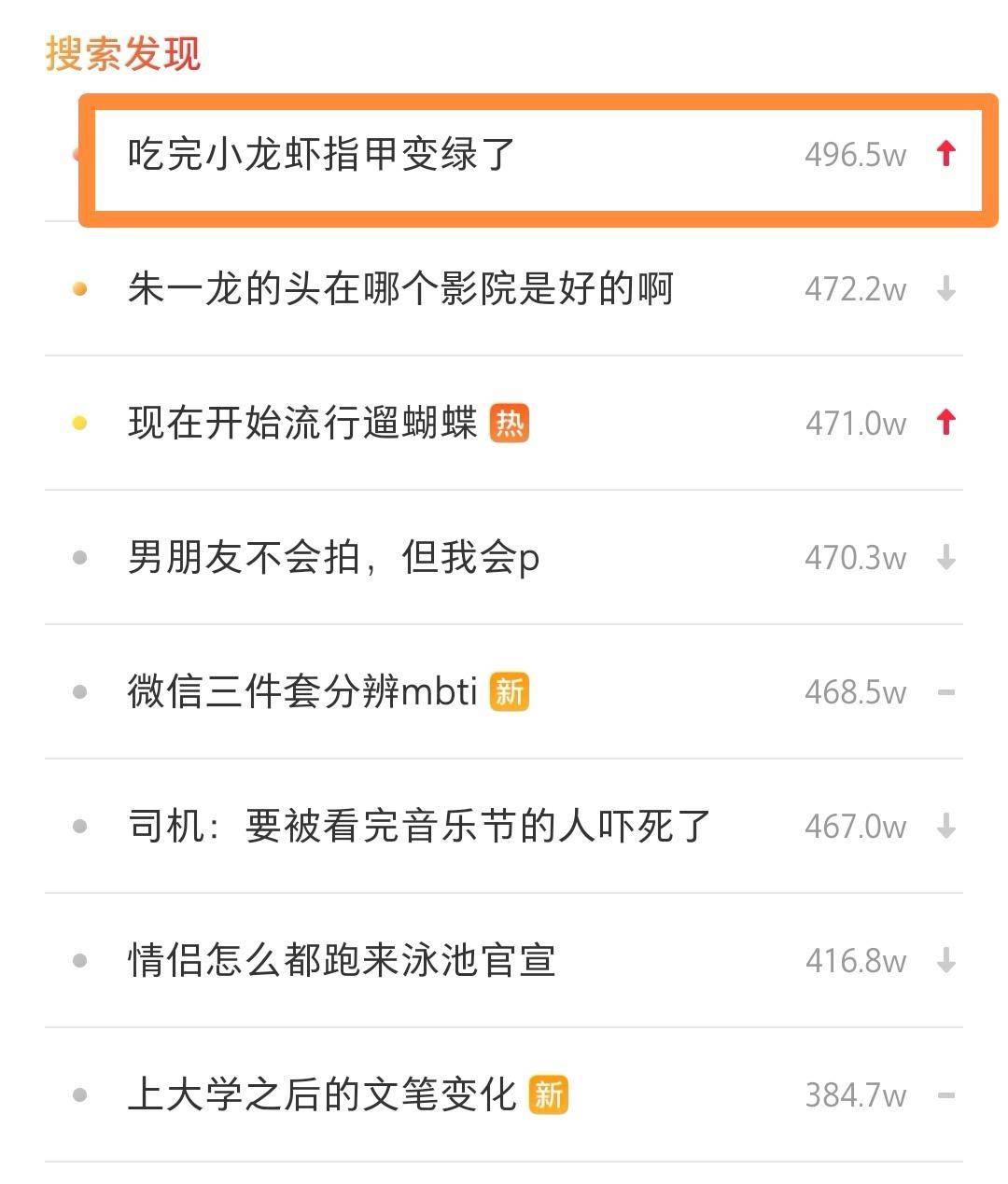 吃龙虾美甲变黄怎么办,吃小龙虾把美甲染色怎么办