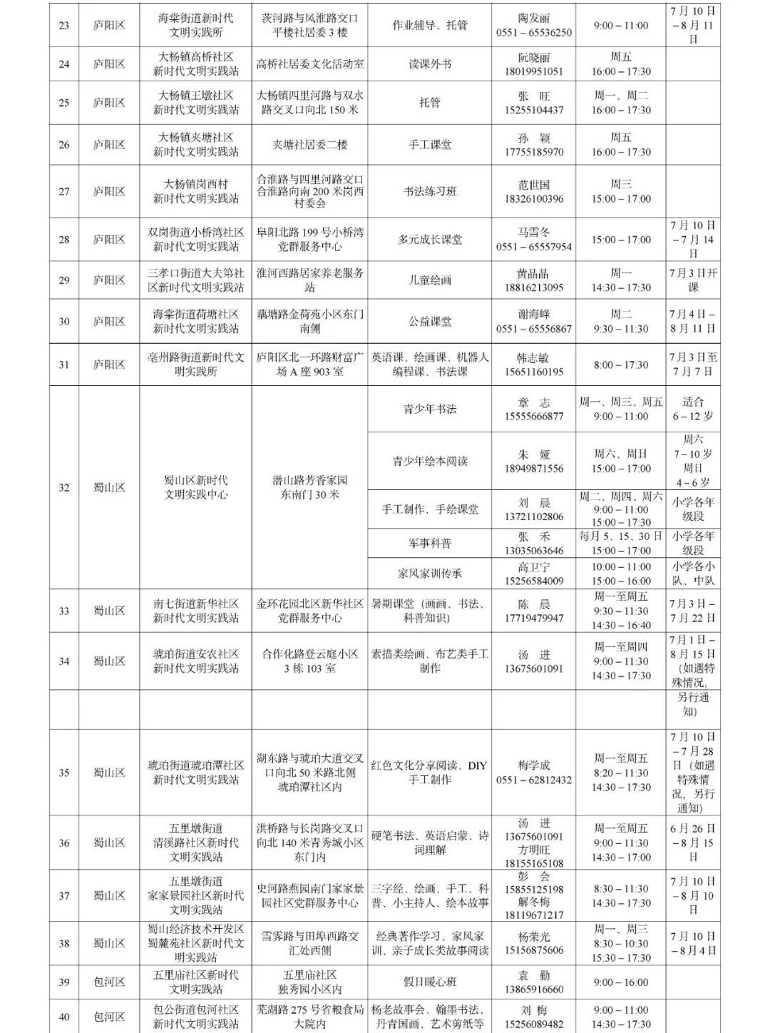 合肥哪里有暑期托管班,暑假孩子没人带放去托管好吗